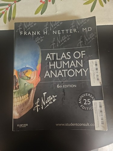Atlas human anatomy by - human,