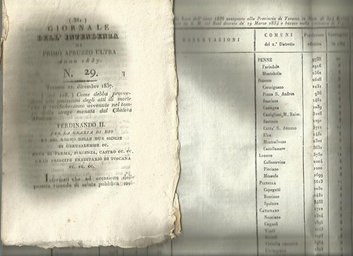 ABRUZZO_TERAMO_MEDICINA_COLERA