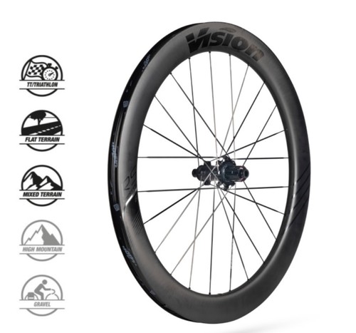Vision wheelset metron - wheelset, sl