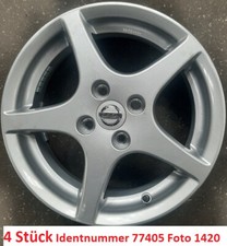 Cerchi in lega Nissan Micra