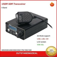 USDX USDR SDR