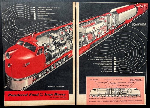 Turbina gas santa a - gas, fe