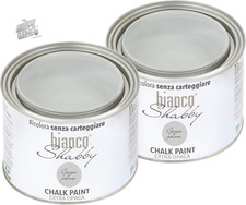 CHALK PAINT Powder Grey
