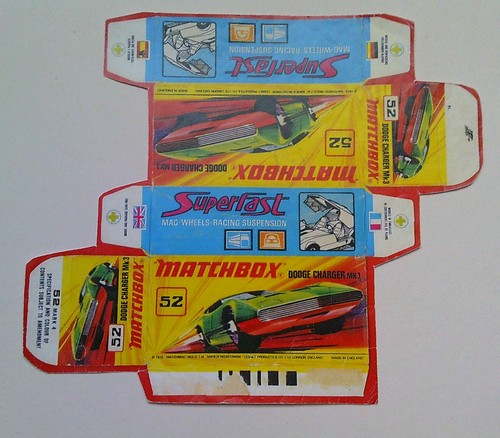 Modello per repro box - box, matchbox