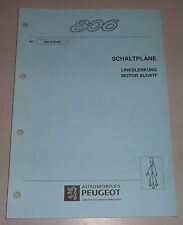 Manuale Officina Peugeot 806