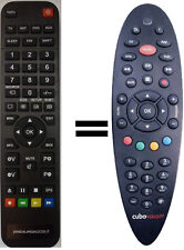 Telecomando gia' programmato