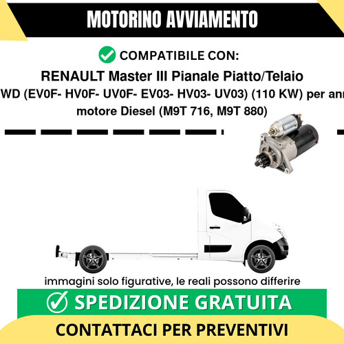 Motorino avviamento renault - motorino,