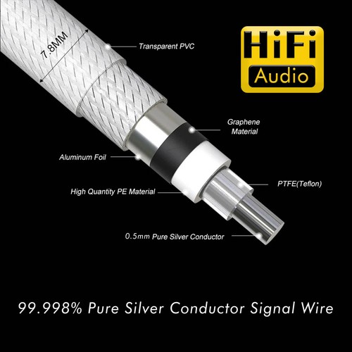 Cavo audio coassiale argento