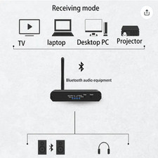 RICEVITORE BLUETOOTH RCA +