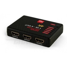 SPLITTER USCITA HDMI 1X4