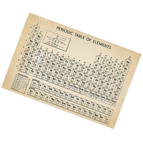 Poster della tavola periodica - ,