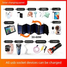 Pannello Solare 60W per