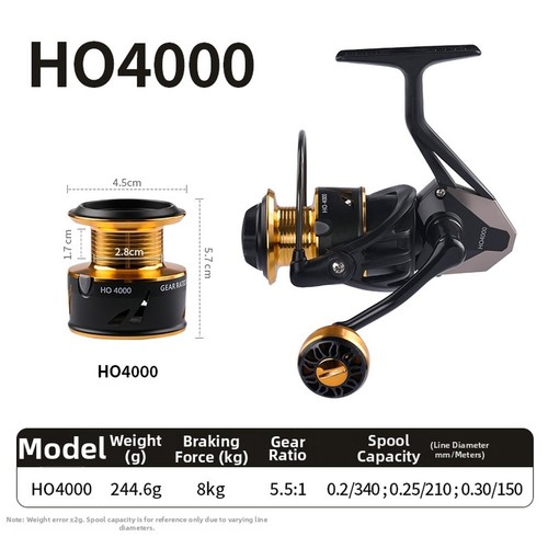 Mulinello pesca strong - da, drag