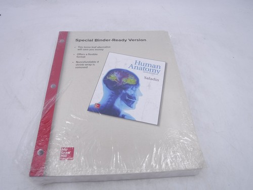 Loose leaf for human - for, anatomy