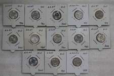 🇧🇶 ANTILLE OLANDESI