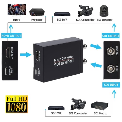 Convertitore sdi hdmi - a,