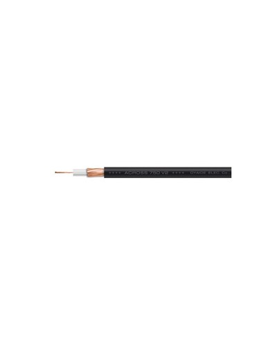 Oyaide across 750 si - v2,