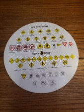 1974 LEGGI, NORME DI SICUREZZA