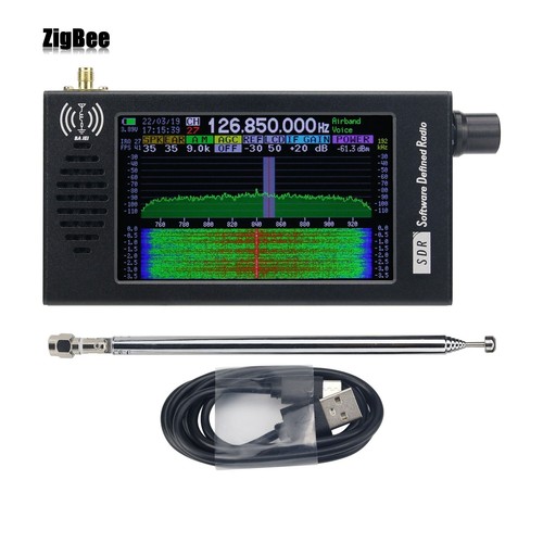 Software defined radio - software,
