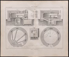 1878 panificio forno per - 1878,