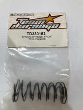 Radio Control Team Durango DNX