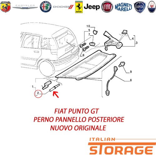 Fiat punto perno pannello - gt,