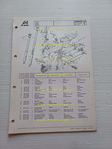 Aprilia under catalogo - aprilia,