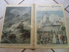 XV Fiera di Milano Roma La