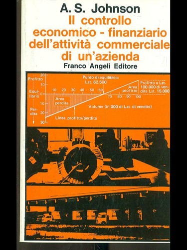 Controllo - il,
