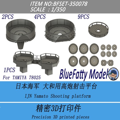 Piattaforma tiro bluefatty - piattaforma,