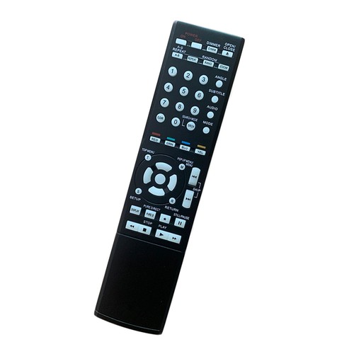 Telecomando per lettore