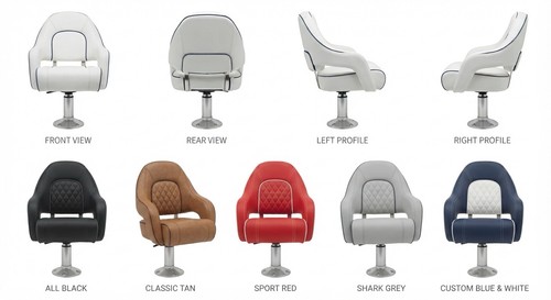 Ergonomia design comfort - e, comfort: