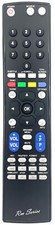 RM Series Remote Control fits