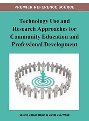 Technology use and - use, research