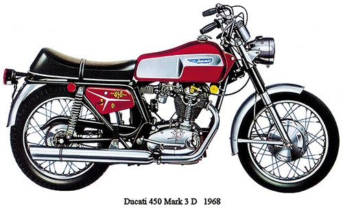 Ducati 450 mark - d, 1968