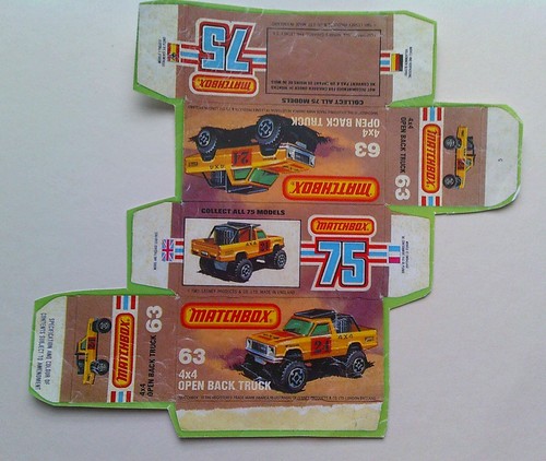 Modello per repro - repro, matchbox