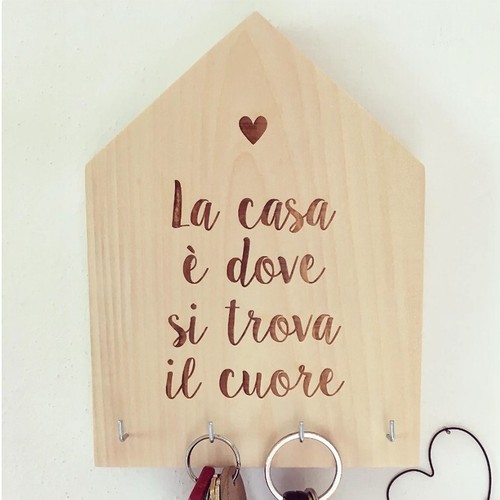Appendichiavi forma casa