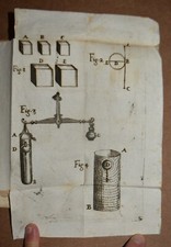 BAROMETRO – fig. 1711 –