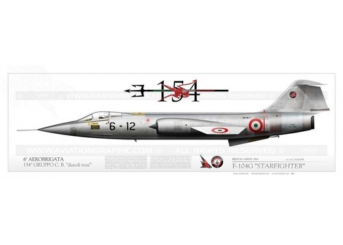 Lockheed 104 starfighter - f-104,