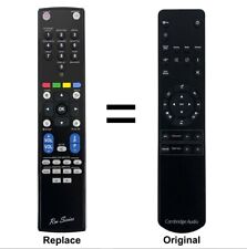 Telecomando per lettore