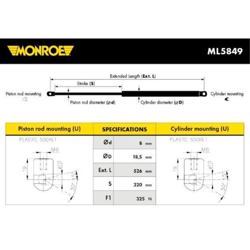 Monroe gas spring - monroe,