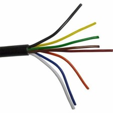 Cavo rotore antenna - , 8