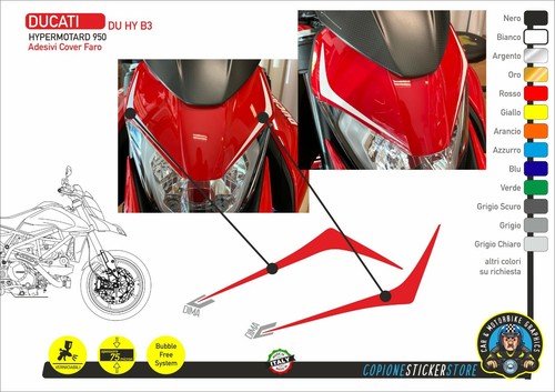Grafiche per ducati - per,