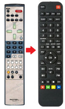 Telecomando di ricambio per