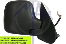 SPECCHIO SPECCHIETTO