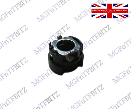 Mgf tf indicatore - tf,