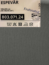 Ikea ESPEVÄR rivestimento
