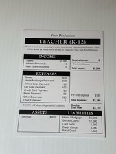 Rich Dad Cashflow Investing