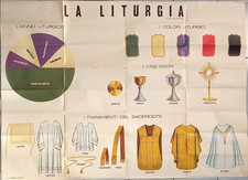 LA LITURGIA -Tavola all. n. 6