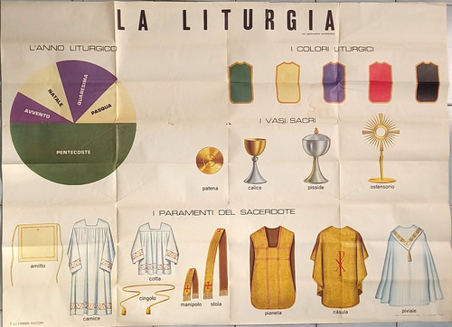 Liturgia tavola all n - la, -tavola